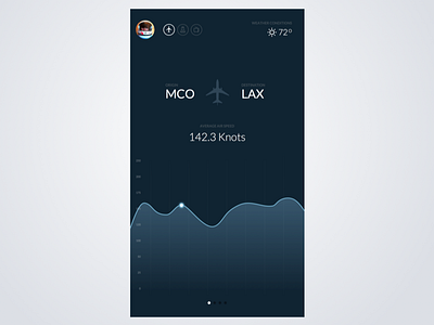 Flight Path app application chart clean data design graph ios mobile ui user interface