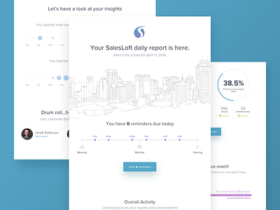 Email Report chart clean data design email graphs interface mail reports ui ux