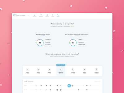 Graphicals abstract chart charts circles data design gradient graph graphs reports ui user interface