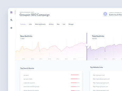 Seo Campaign UI