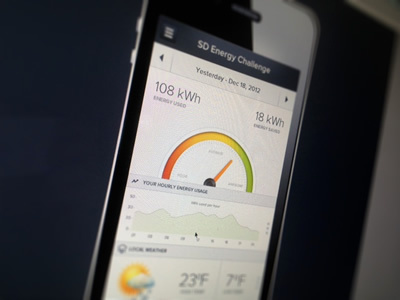 Mobile Dashboard app clean dashboard graph home iphone mobile
