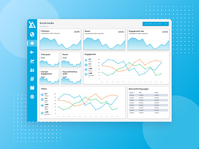 Data dashboard data studio data visualization uiux web