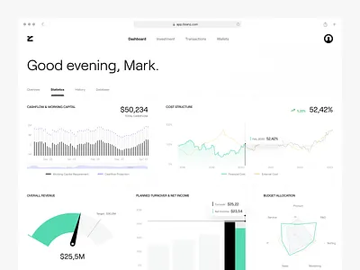 Finanz - Financial Dashboard Analytics analytics app clean dashboard dashboardui data design finance dashboard financial dashboard fintech fintech dasboard investment investments minimalist money stats ui uiux web app website