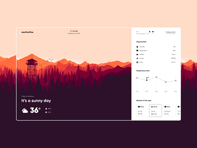 Weather Site