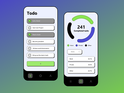 Colourful Todo App app design light simple statistics todo