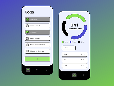 Colourful Todo App