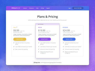 Athena - Plans & Pricing lead generation pricing pricing plans sales social software startup