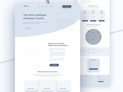 Wireframe For Techno Landing Page