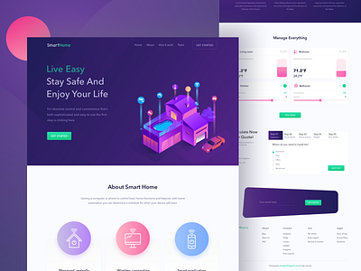 Smart Home Automation bitcoin color design gradient header illustration kit landingpage minimal product real estate security smarthome table design typography ui8 uidesign uxdesign webdesign websitedesign