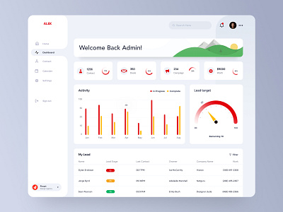 Customer-relationship management Dashboard