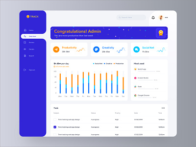 Time Tracking Dashboard 2019 trend analytics dashboard dashboard ui dribbble dynamic finder header hiwow landingpage map minimal product table time tracking typography uidesign uxdesign webdesign websitedesign