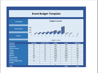 Event Budget Template Excel Download