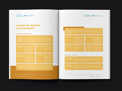 Editorial Collection | Abriendo el Gobierno | LABgobar booklet booklet design branding chart data dataset design editorial editorial design editorial layout graphics information information architecture magazine magazine design minimal typography