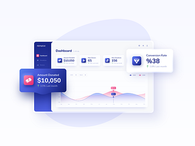 Features for Donsplus's website 💙 blue design donate with love donation elements features gradient icon illustrated features illustration love minimal minimalistic pink product design technology ui ux vector web design