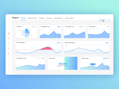 Autofleet dashboard animation control center dashboard dashboard ui data detail gradient graph mobility screen system ui ux