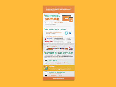 Bifold Brochure app branding brochure fintech flyer illustration infographic mobile payments print