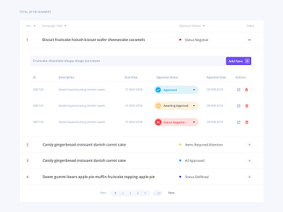 Approval page approval page design dropdown options table ui design ux