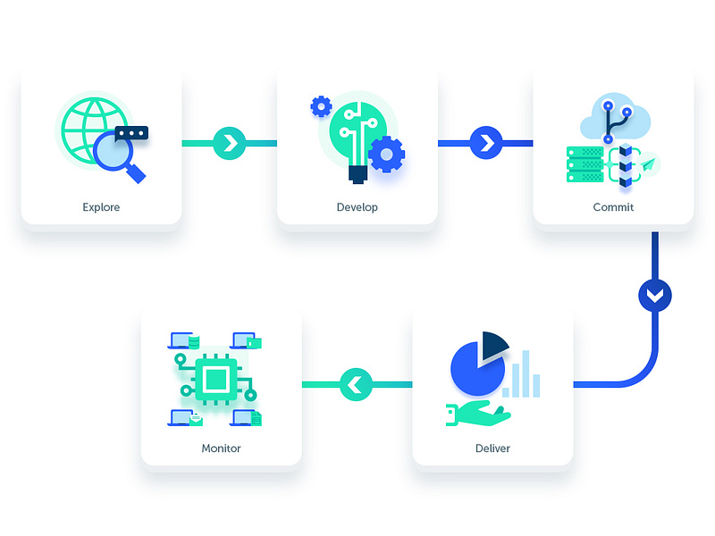 Diagram Icons by sujeong on Dribbble