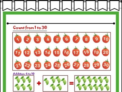 Math Addition Worksheets