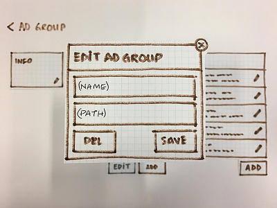 Edit Ad Group adgroup paper prototyping sem ui