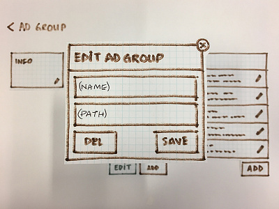 Edit Ad Group