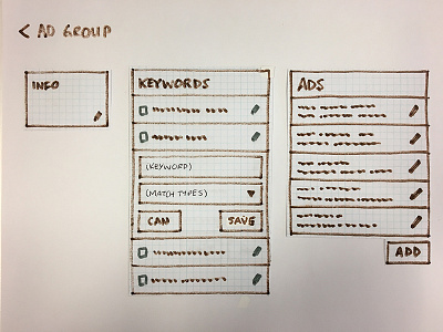 Edit Ad Group Keyword adgroup keywords paper prototyping sem ui