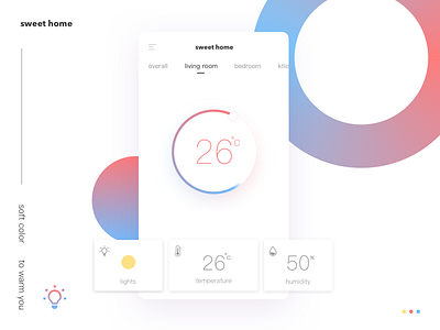 Daily UI 021, Home monitoring dashboard