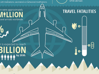 Airplane3 illustration infographic