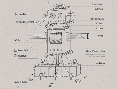 GhoulBot blueprint illustration robot sculpture
