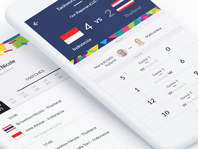 Dossier Apps Design asean dossier schedule ui