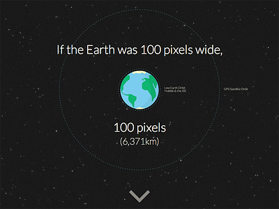 How Far is it to Mars? animated illustrated infographic javascript jquery mographic motion planets solar space system