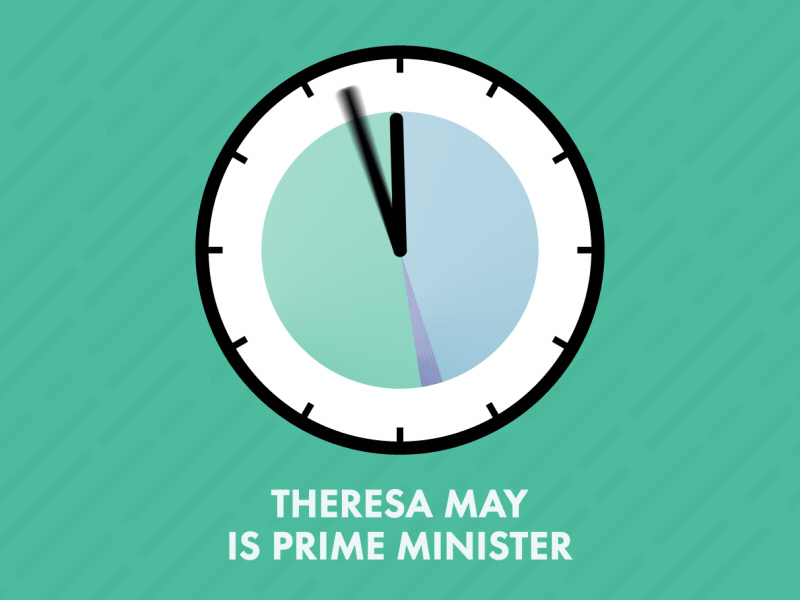 12 Hours animated clock gif illustrated pm queen time
