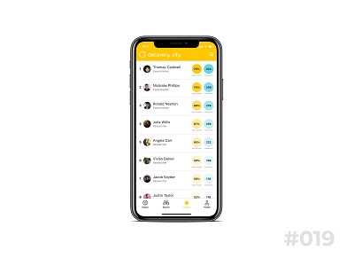 Leaderboard | Daily UI #019 app dailyui dailyuichallenge design ui ux