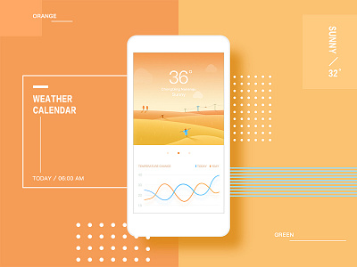 Weather interface interface