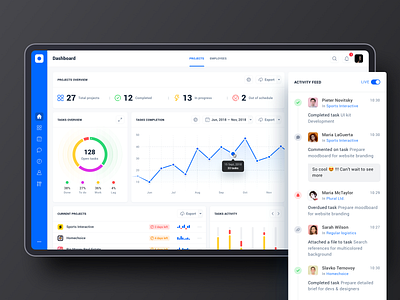 Project management tool: Dashboard