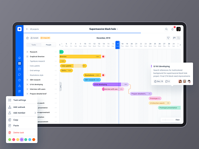 Project management tool: Project roadmap (Gantt chart)