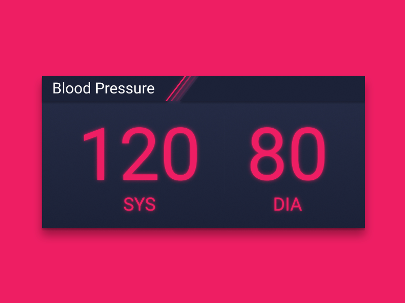 Blood Pressure Panel ux panel medial gui gui medical ui medical panel blood pressure panel blod pressure