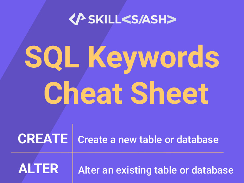 SQl Keywords cheat Sheet by Hrishikesh H on Dribbble