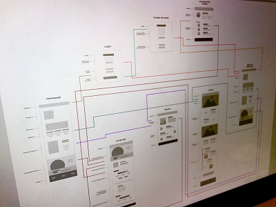 illumiNations.bible Sitemap