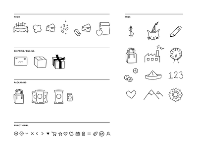 Dude-illy doodle hand icons illustration outline sketchy