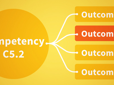 Diagram connection diagram orange yellow