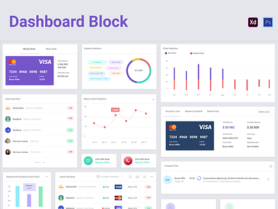 DASHBOARD BLOCKS ui ux