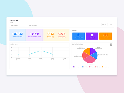 lead dashboard uidesign uxdesign