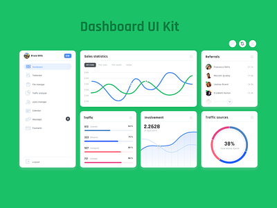 dashboard widget