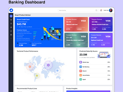 Banking Dashboard