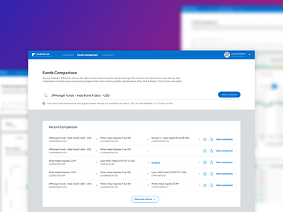 Funds Comparison Tool (Part I) comparison tool dashboard funds mutual fund