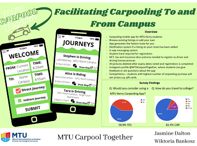 MTU Carpool Together Poster