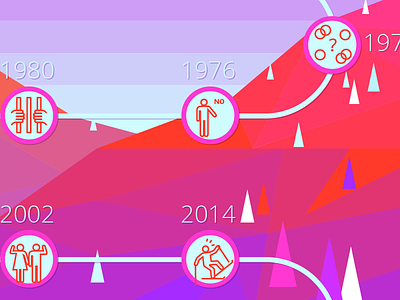 Winter Olympics Infographics flat icons infographics neon sports timeline winter
