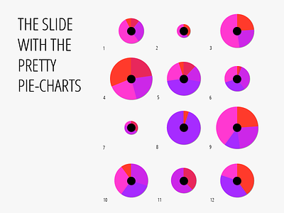 Various Piecharts datavis design flat infographics neon piecharts
