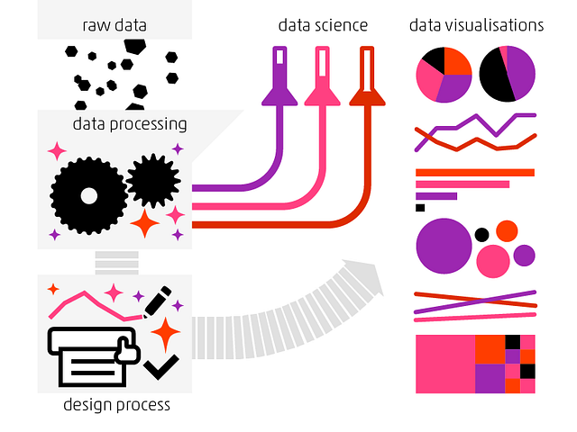 bubble-graph-designs-themes-templates-and-downloadable-graphic